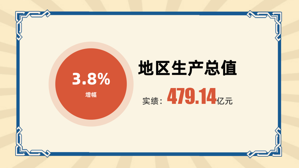 青岛港2023年净利49亿元同比增8.7% 同业竞争问题仍需继续解决