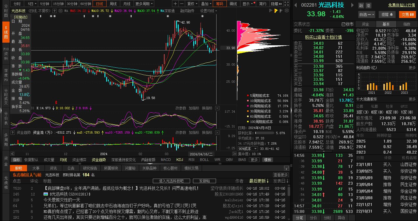 证监会：退市规则修改主要针对小盘股纯属误读