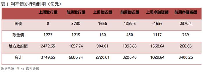 资金情绪显著回暖 A股市场全线反弹