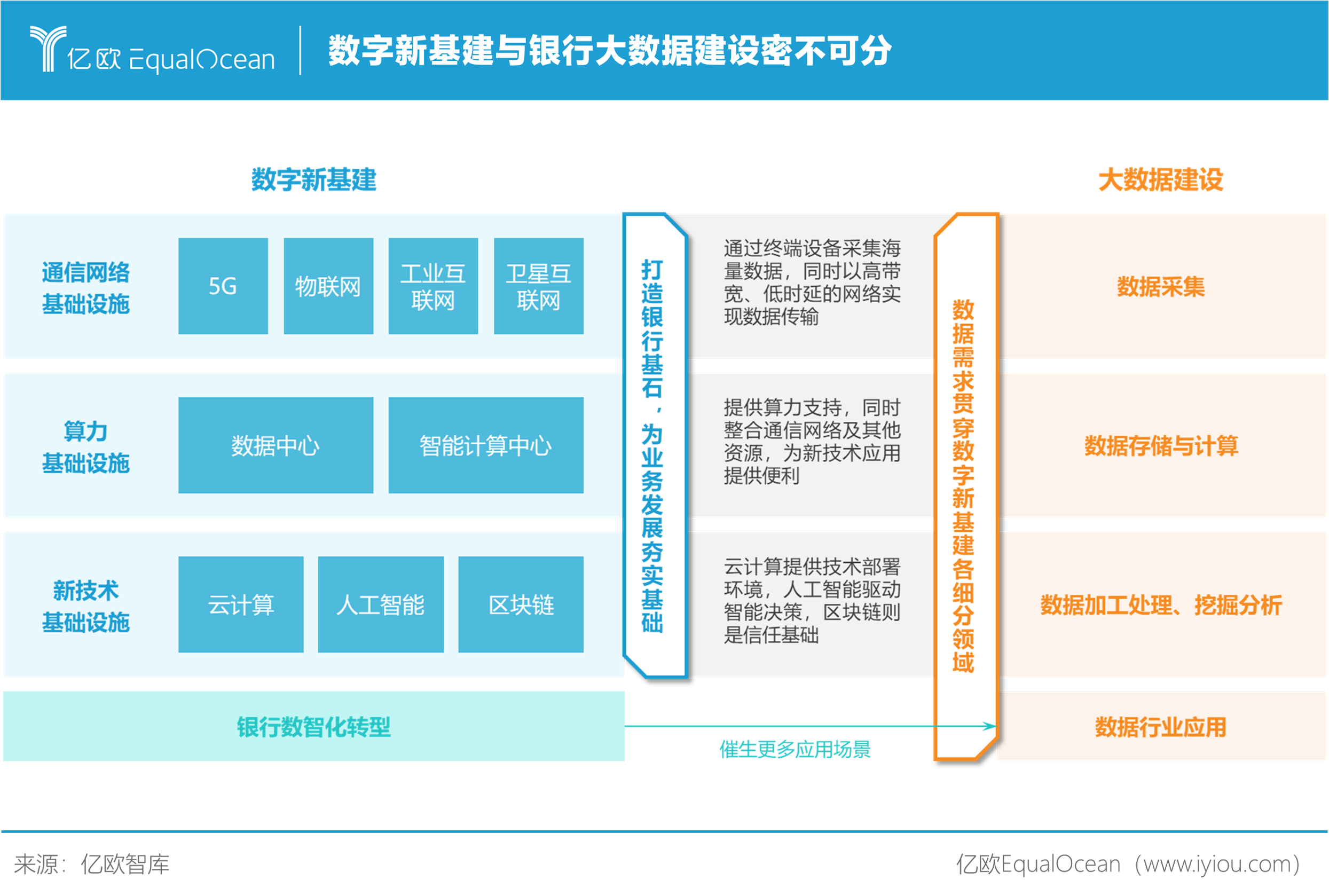 九部门印发方案——加快数字人才培育 支撑数字经济发展