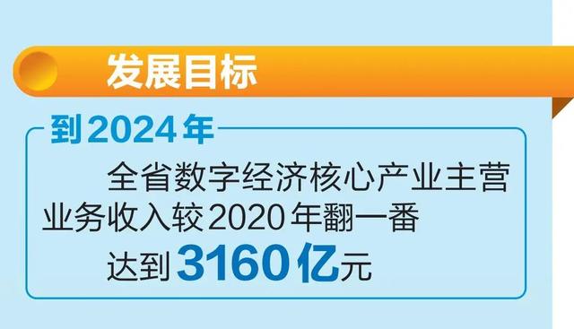 九部门印发方案——加快数字人才培育 支撑数字经济发展