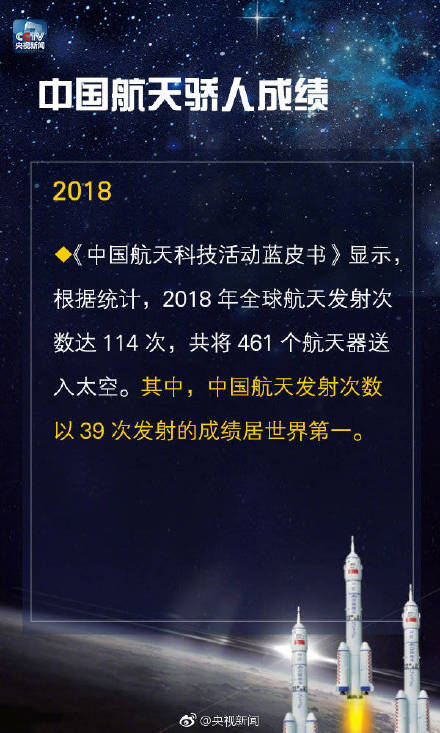 2024年“中国航天日”主题宣传片预告片来了！