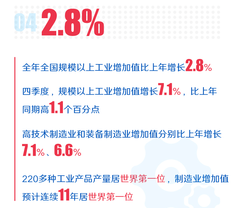 年报里的中国经济 | 电动两轮车存量博弈