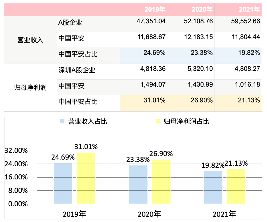 年报里的中国经济 | 电动两轮车存量博弈