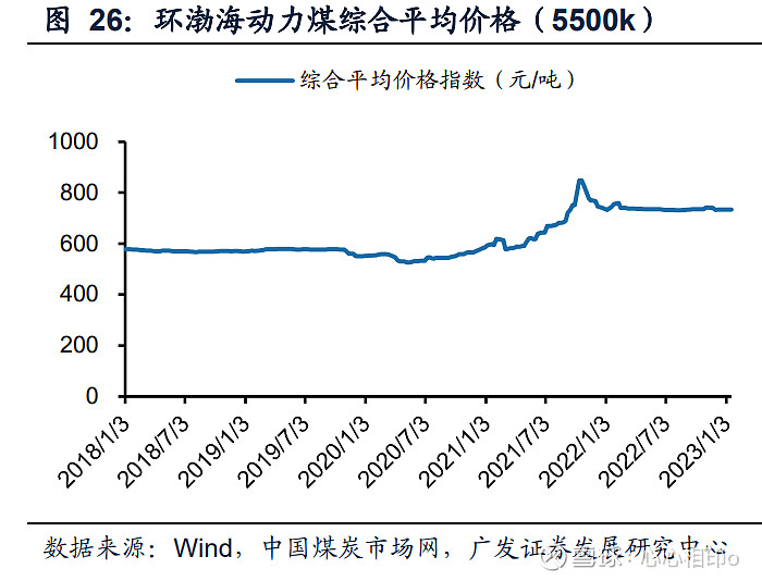 2023年碳化硅“疾驰”：扩产与出海加速 技术生态待完善