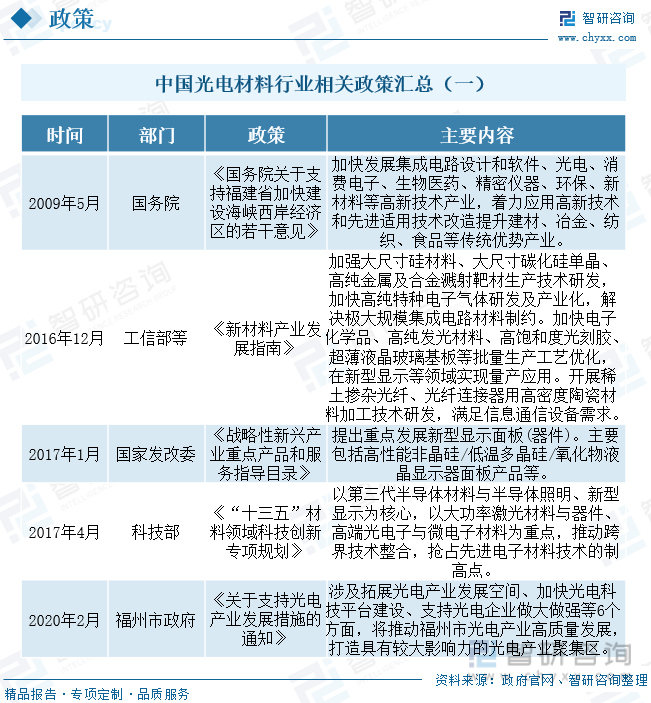 2023年碳化硅“疾驰”：扩产与出海加速 技术生态待完善