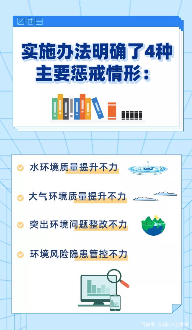 “长牙带刺”强监管将成常态 证监局纷纷部署落实新“国九条”