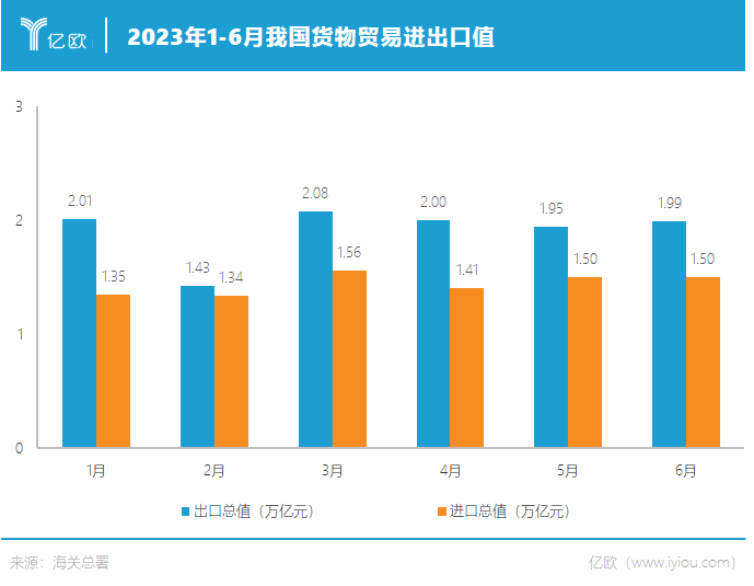 上美股份2023年业绩大增背后：韩束收入占比超七成 营销费用增至22亿元