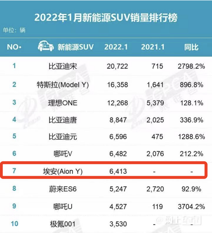 埃科光电上市首年归母净利润下滑77.65% 股价至今破发超5成