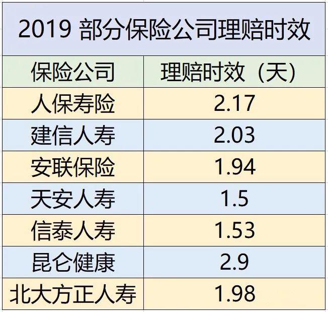 3家新三板挂牌险企去年“两盈一亏”综合成本率皆超100%