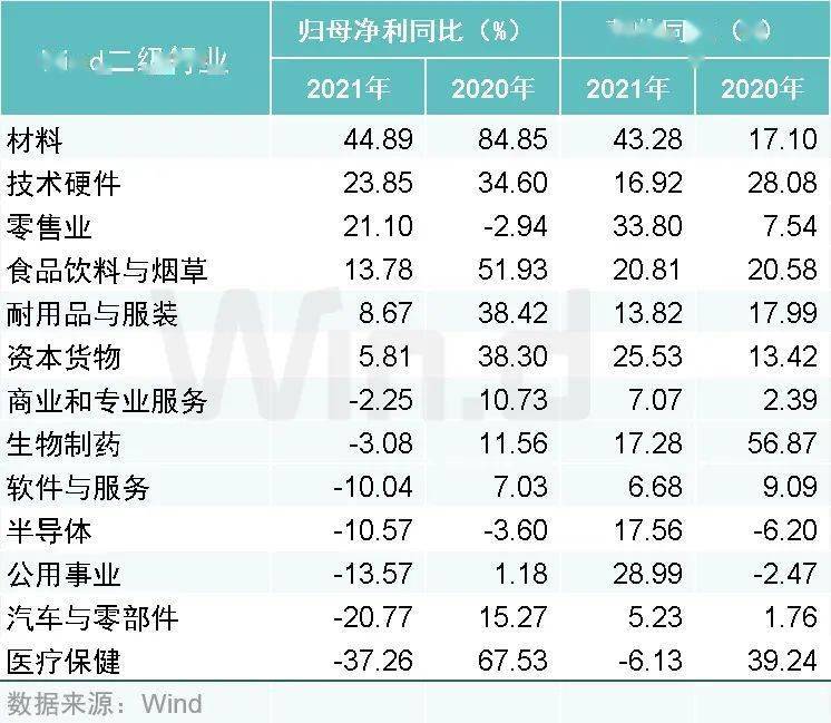 110家北交所上市公司拟合计派现超40亿元