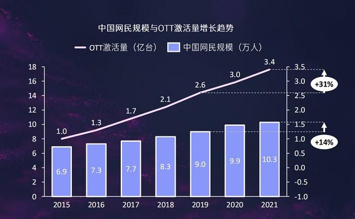 天下秀2023年净利同比降48% 海外业务拓展受关注