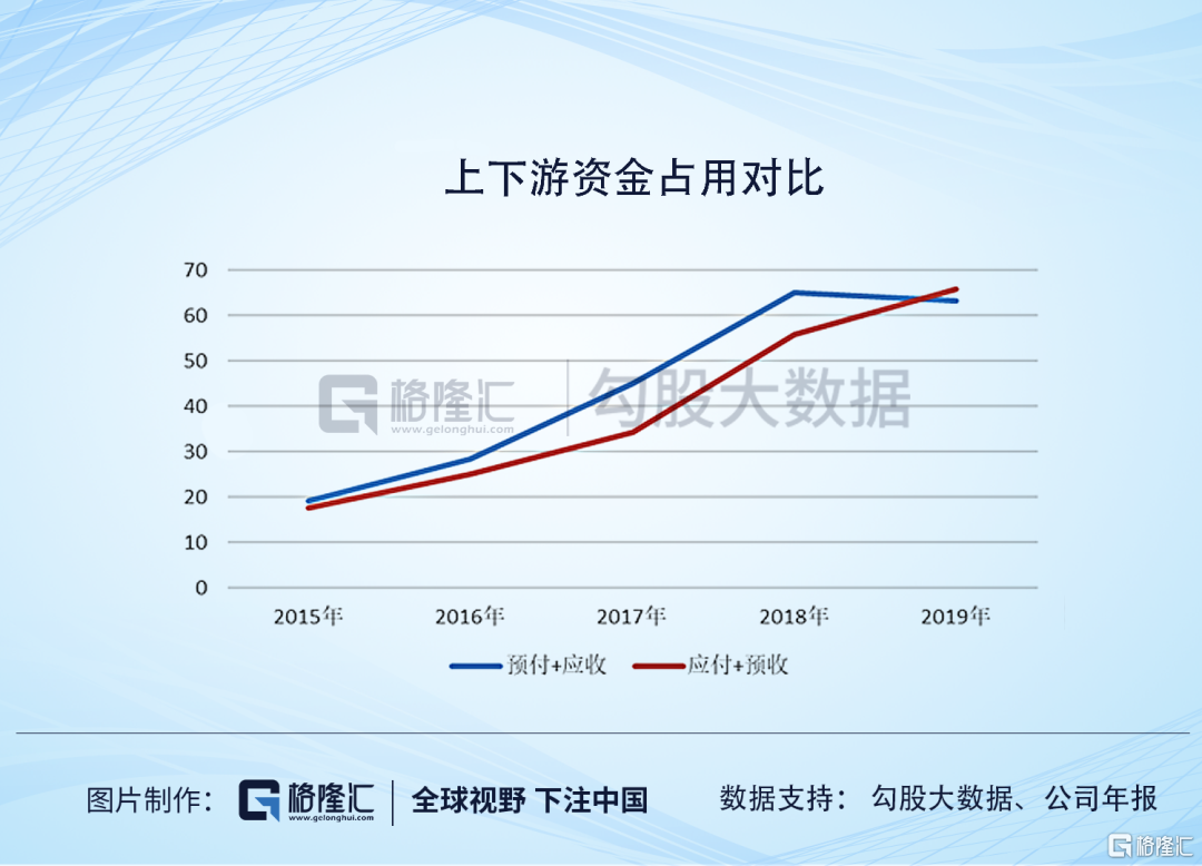 瞭望 | 公共云提速“人工智能+”