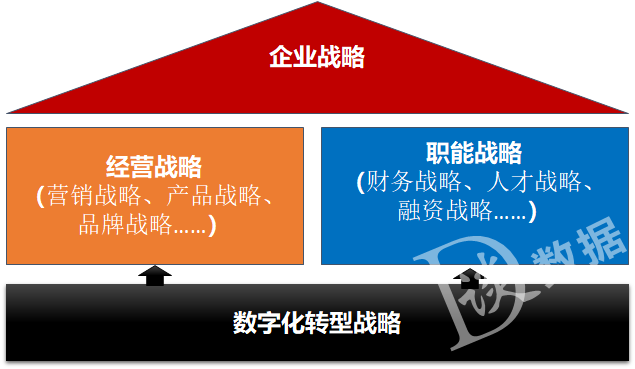 各大厂商加速布局 用户体验反馈不一协同办公大模型掀起“落地战”