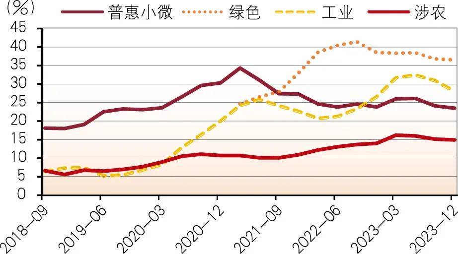 政策持续显效 A股分红呈现三大趋势