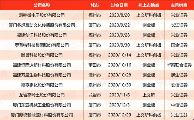 A股市场优胜劣汰加速 年内面值退市公司数量大增