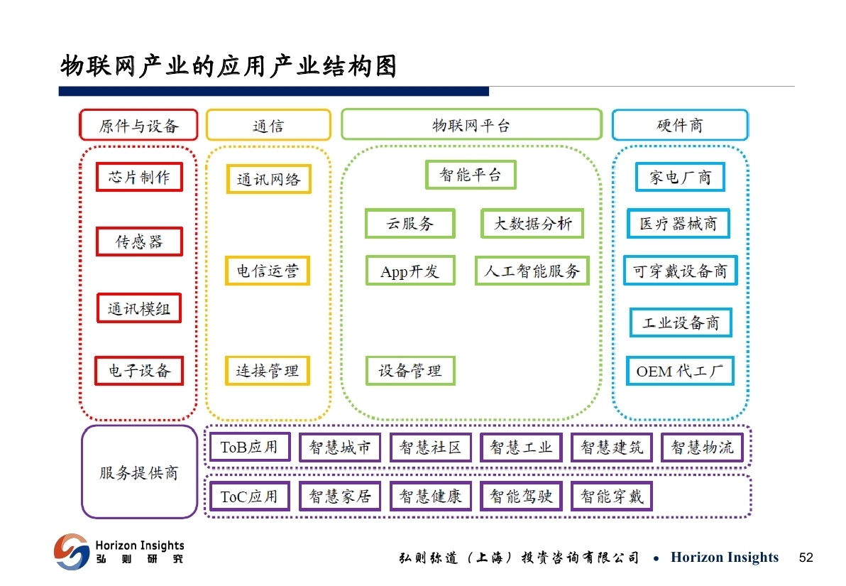 大模型背景下，智能计算发展有哪些新态势？