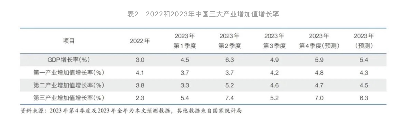 华厦眼科上市两年勾勒业绩持续增长大势 2023年多项经营数据增幅超两成