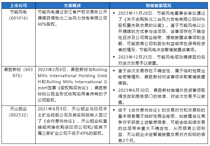 证监会严管离职人员入股拟上市企业 禁止期从3年拉长至10年