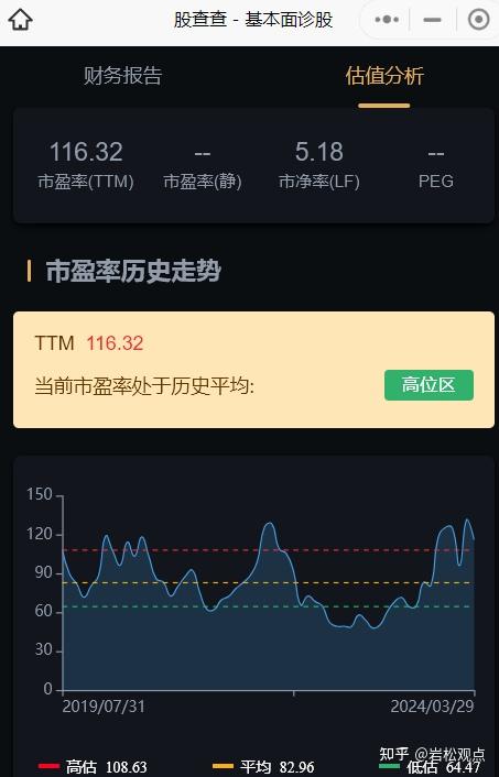 AI定乾坤：Meta净利翻倍却暴跌 谷歌微软超预期业绩市场买账