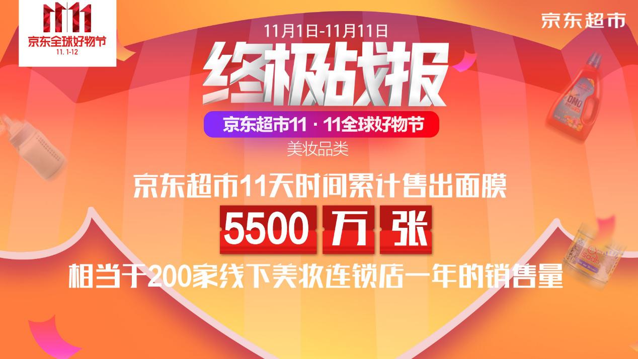 美妆年报观察④丨贝泰妮首现增收不增利，坦言“双11”未达销售预期