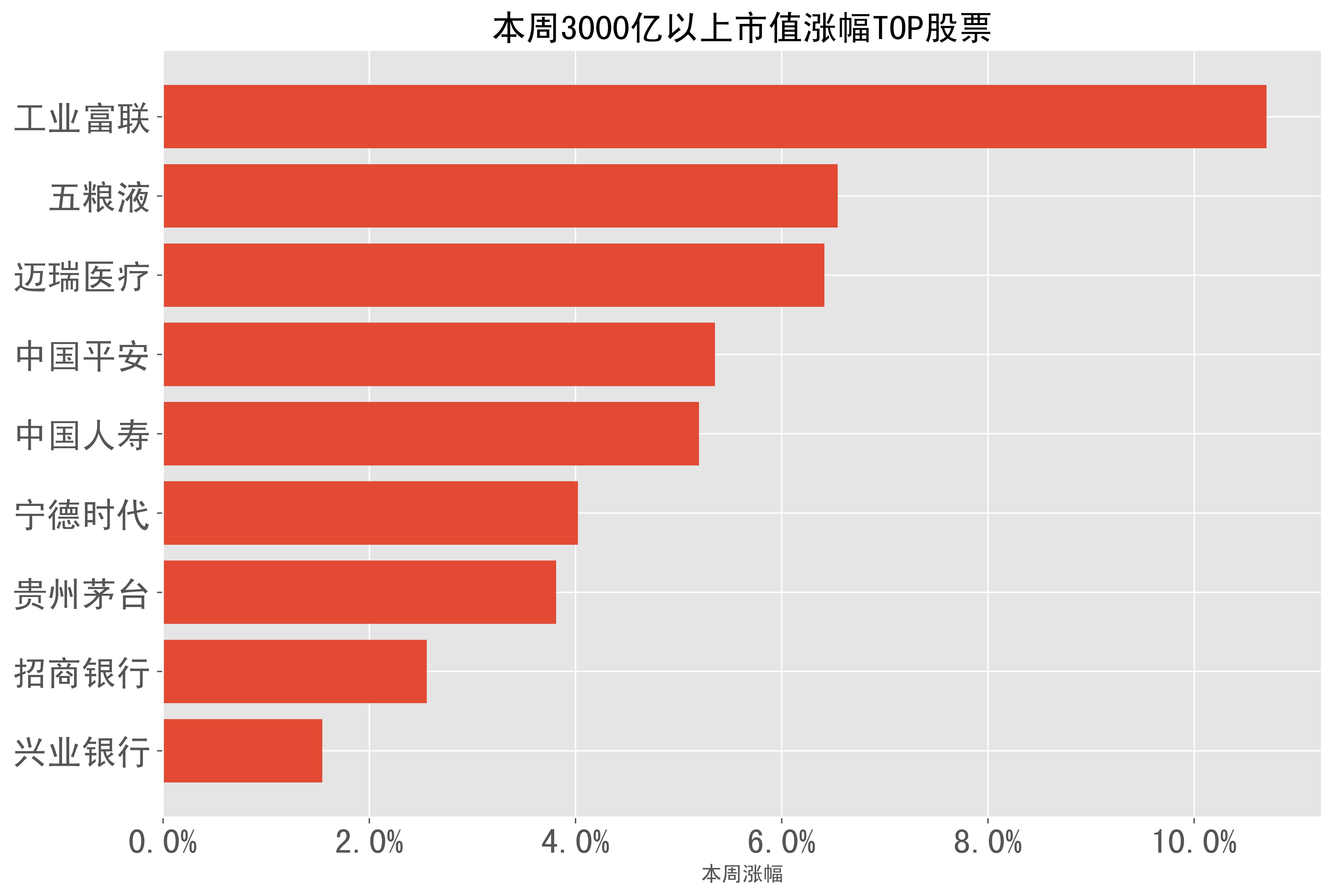 盛邦安全2023年营收增长23%，网空地图产品营收增长42%