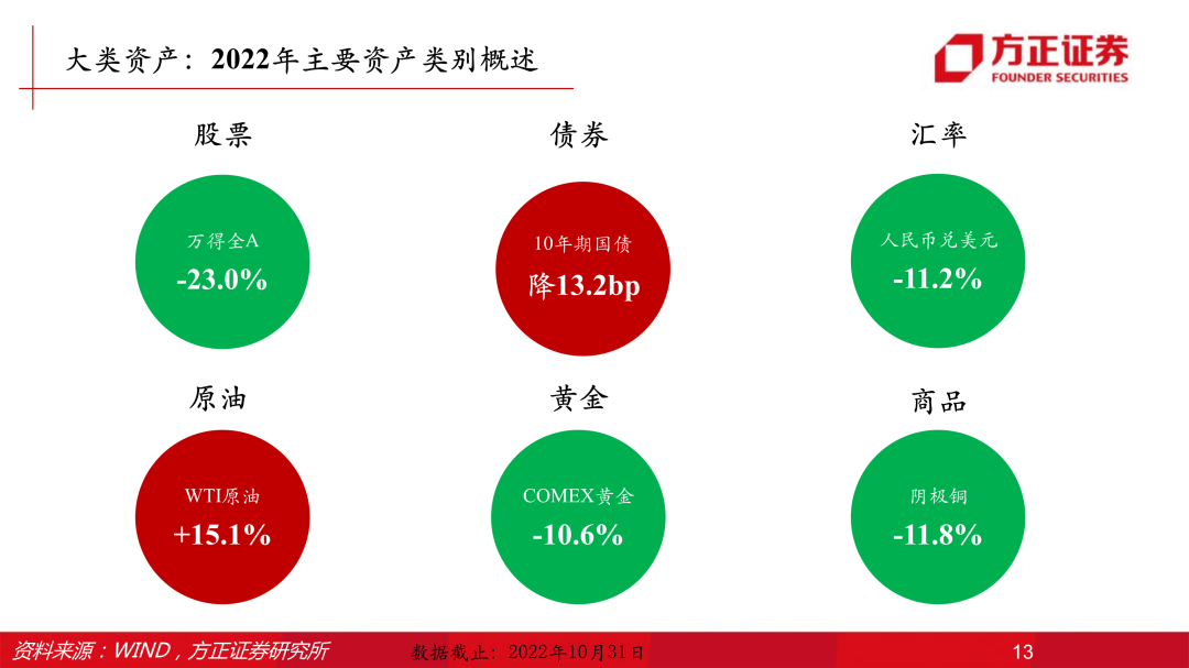 严把资本市场入口关 年内已有超110家企业上市申请终止