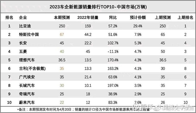 《国家高新区创新能力评价报告（2023）》出炉