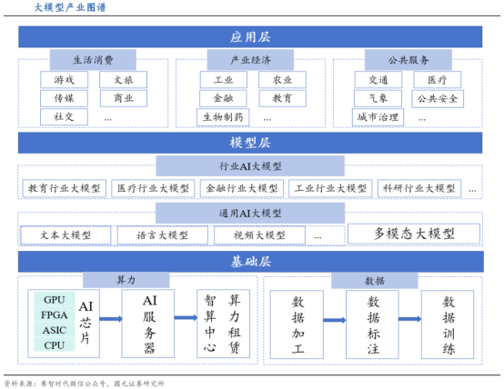 新AI模型或更准确预测气象灾害