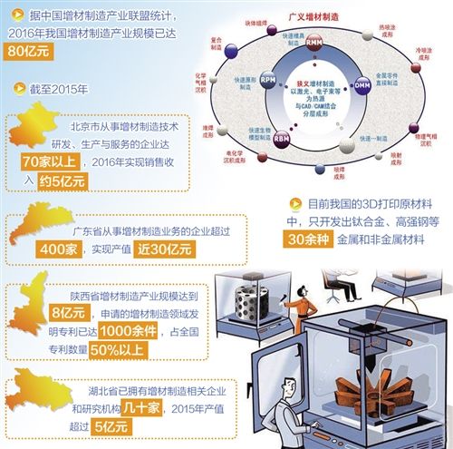 北京发布加快脑机接口产业发展行动“路线图”