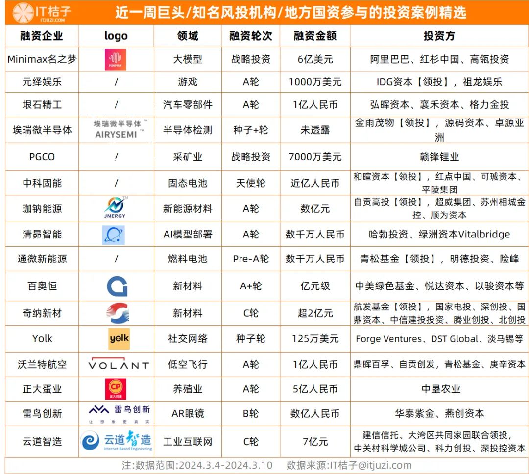 200余家北交所公司“晒”年报 逾九成实现盈利