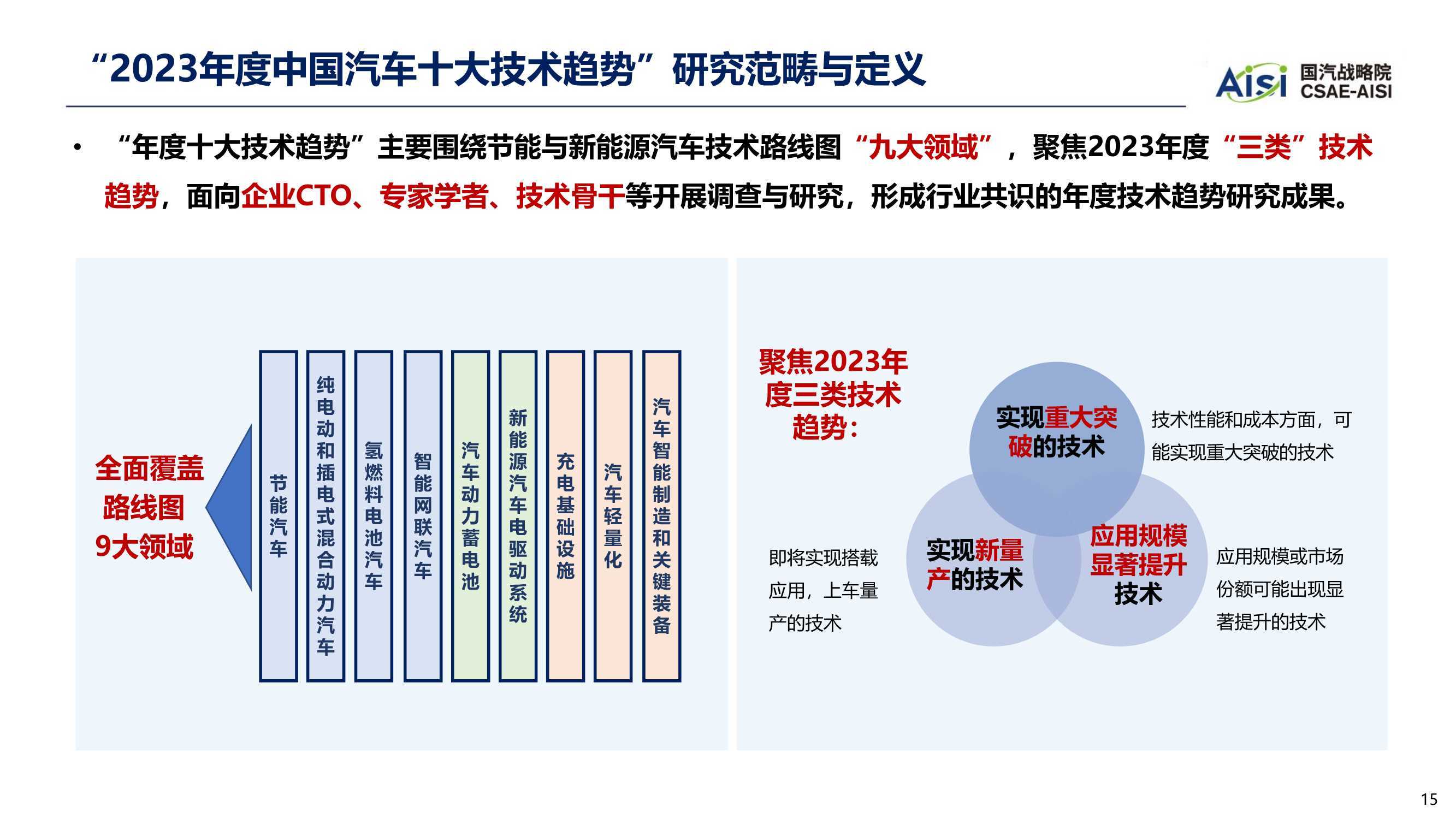 兴业科技2023年营收净利稳定增长 第二曲线汽车内饰用皮革驶入“快车道”获10亿元大单