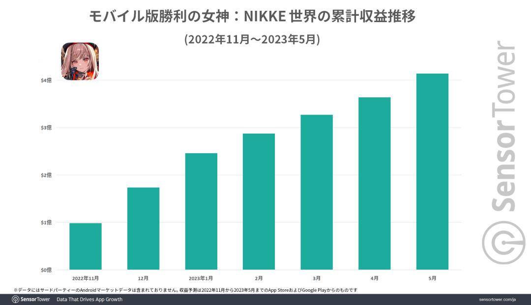 巨星传奇上市9个月启动配股融资 机构提示IP拓展进度不及预期等风险