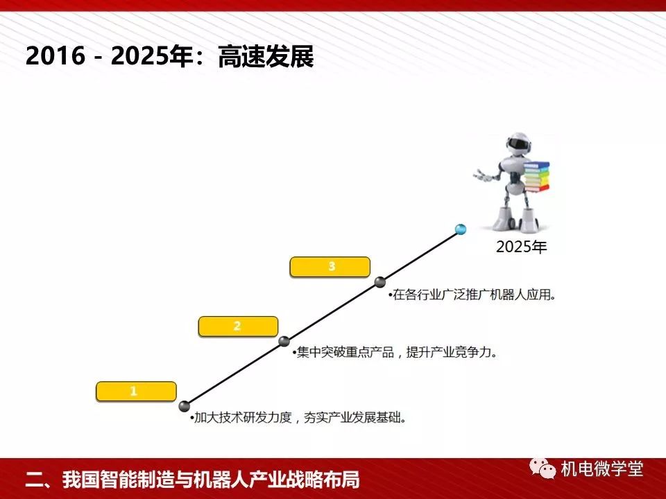 原创成果频出 多方加力布局未来产业