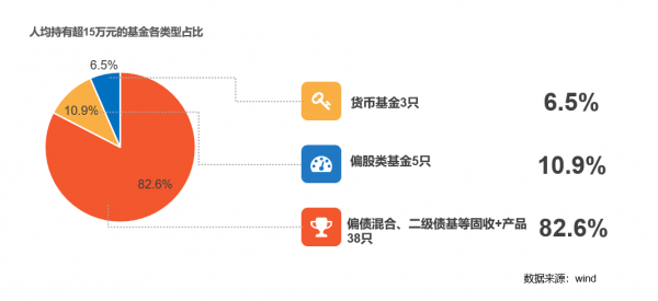 年报里的中国经济｜六大炼化巨头“交卷”：周期磨底 业绩分化