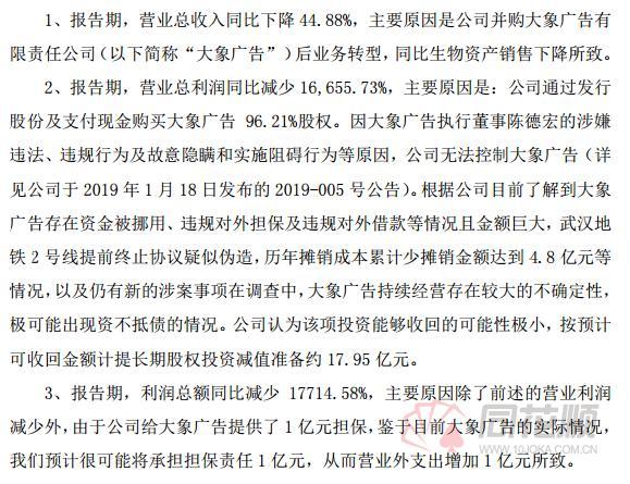 因涉嫌信息披露违法违规 长江健康及控股股东均被证监会立案