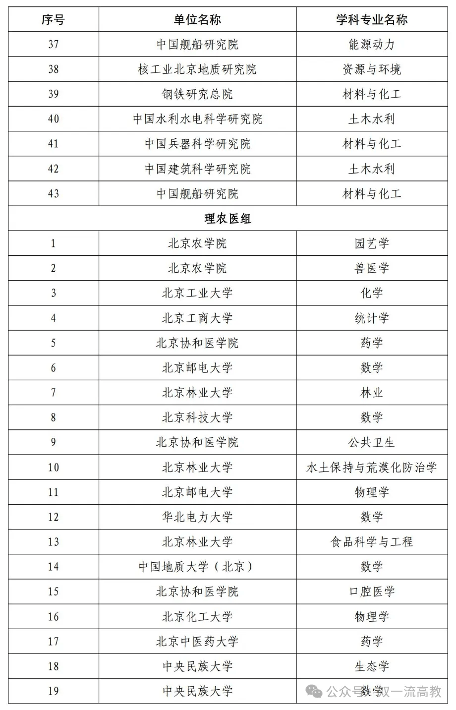 实现AI“人人可得”仍需迈过多道坎