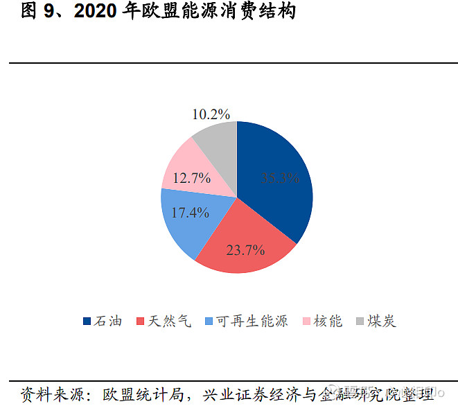 双良节能2023年净利润增长57%：硅片降价不改“扩产”计划 氢能业务发展受关注