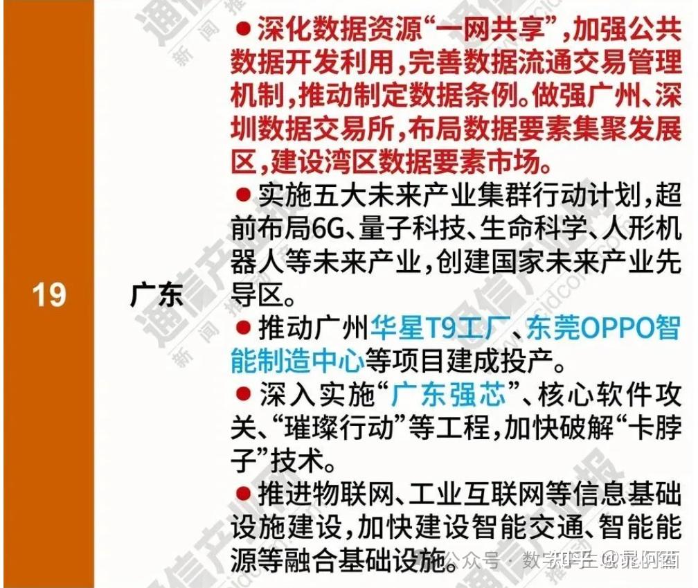 杨元庆：“新IT”赋能新质生产力 推动数字经济和实体经济深度融合