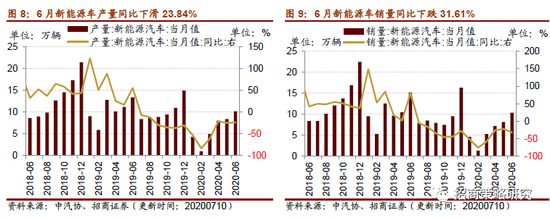 中国上市公司2023年整体业绩持续修复 内生动能不断集聚