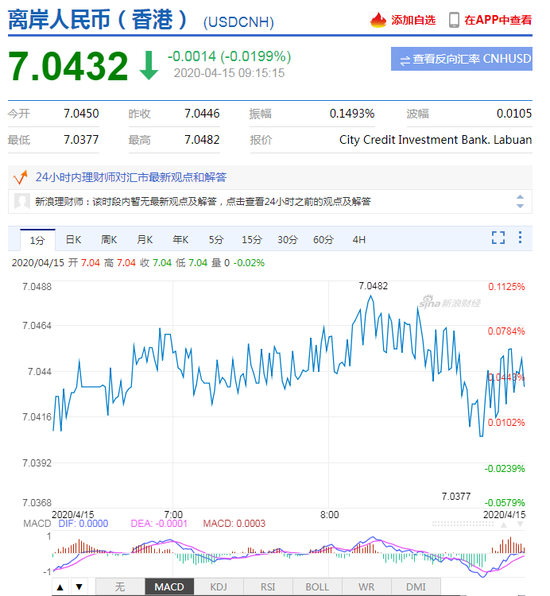 美联储9月降息预期大增 纳指收涨近2%