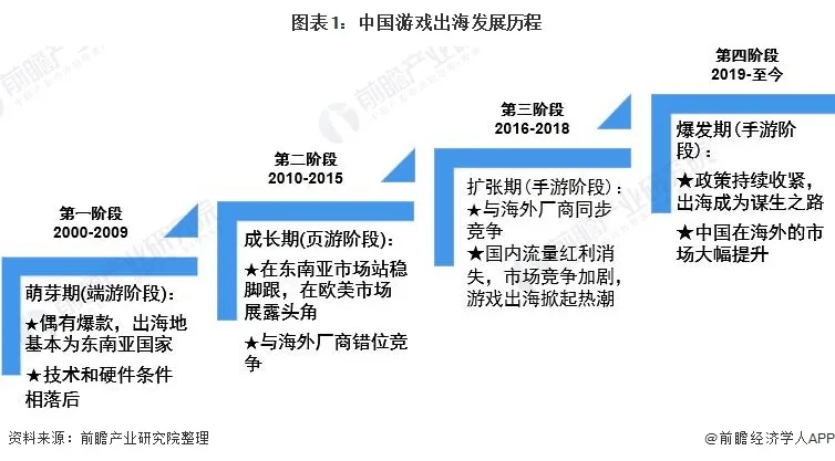 系统筹划破解大模型发展瓶颈