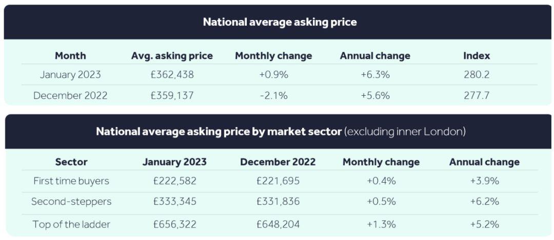 英科再生标普全球ESG分数为52分 2023年环保资金投入缩水逾两成