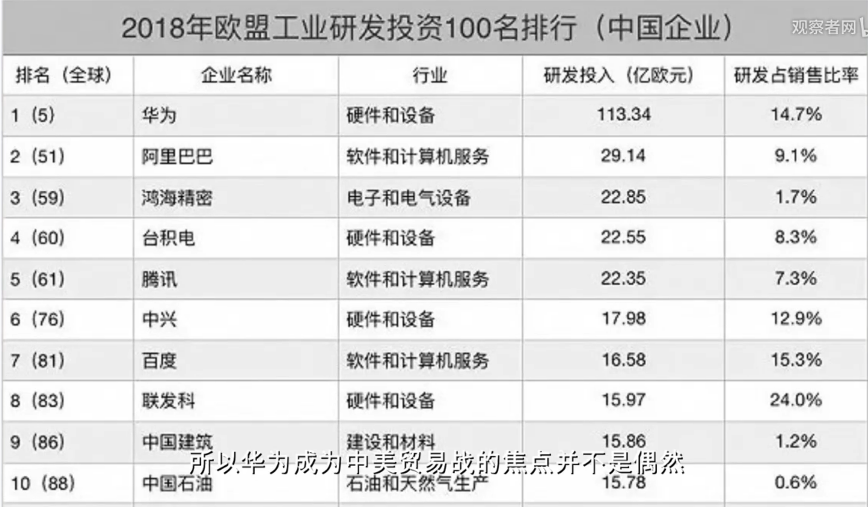 科技巨头领衔加码算力市场 A股产业链公司一季度“算”出好业绩