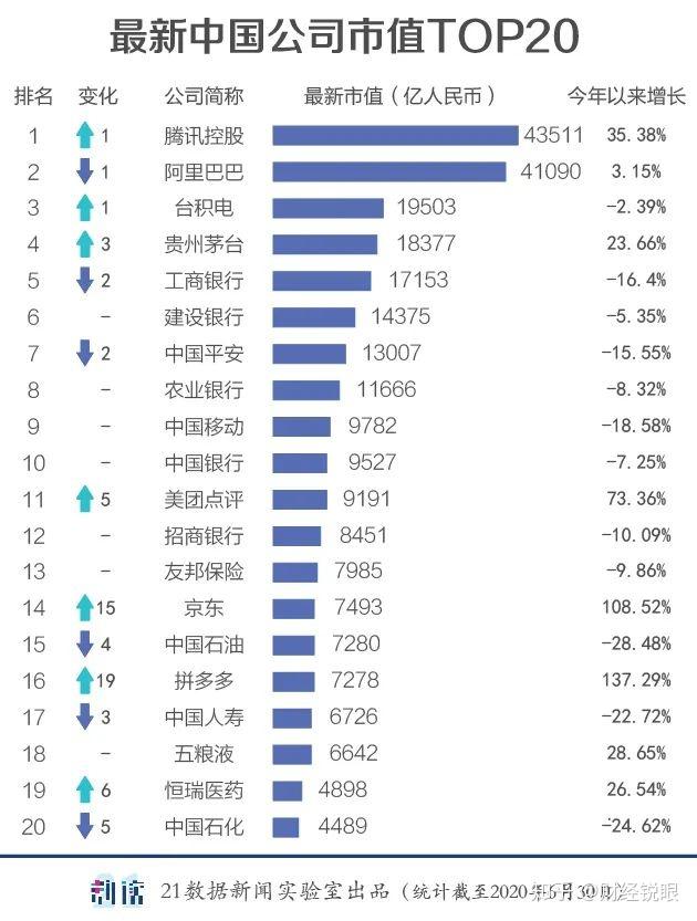 年报里的中国经济｜果链三巨头业绩分野：立讯、蓝思、歌尔勾勒不同转型路径