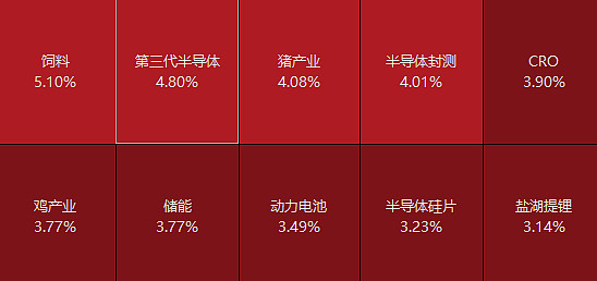 果链三巨头业绩分野 立讯、蓝思、歌尔勾勒不同转型路径