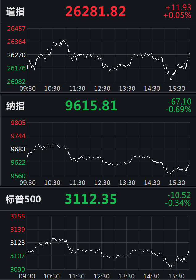 新三板公司整体营收规模“三连涨” 高研发公司不断涌现