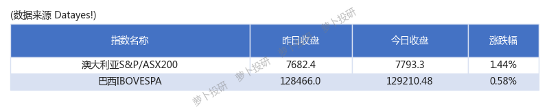 技术创新与规模扩张显成效 超八成北交所公司一季度实现盈利