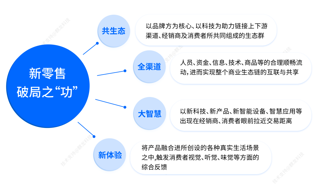 深市智能终端类公司打造多元产品矩阵 持续丰富数字化应用新场景