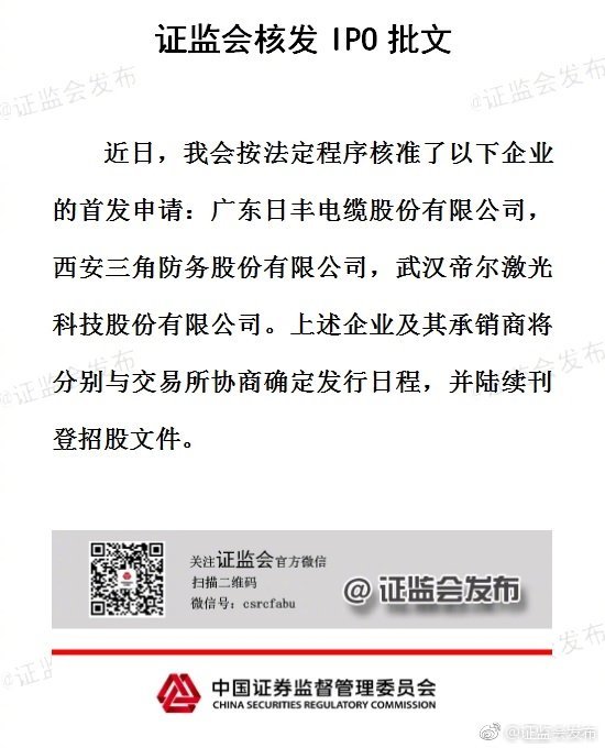 年报“难产” 七家公司同日被证监会立案